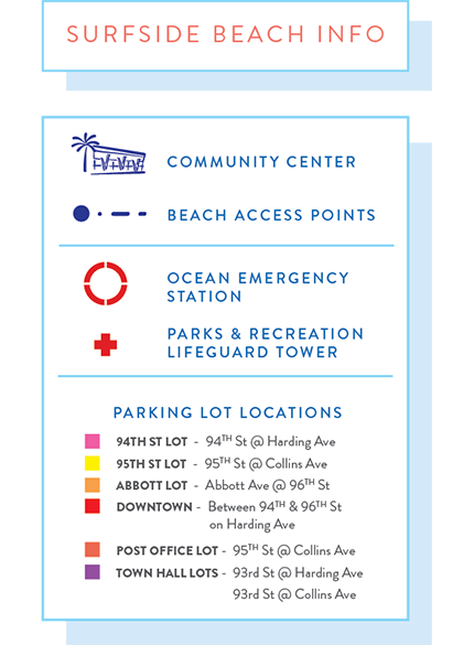 Surfside Beach Information Map
